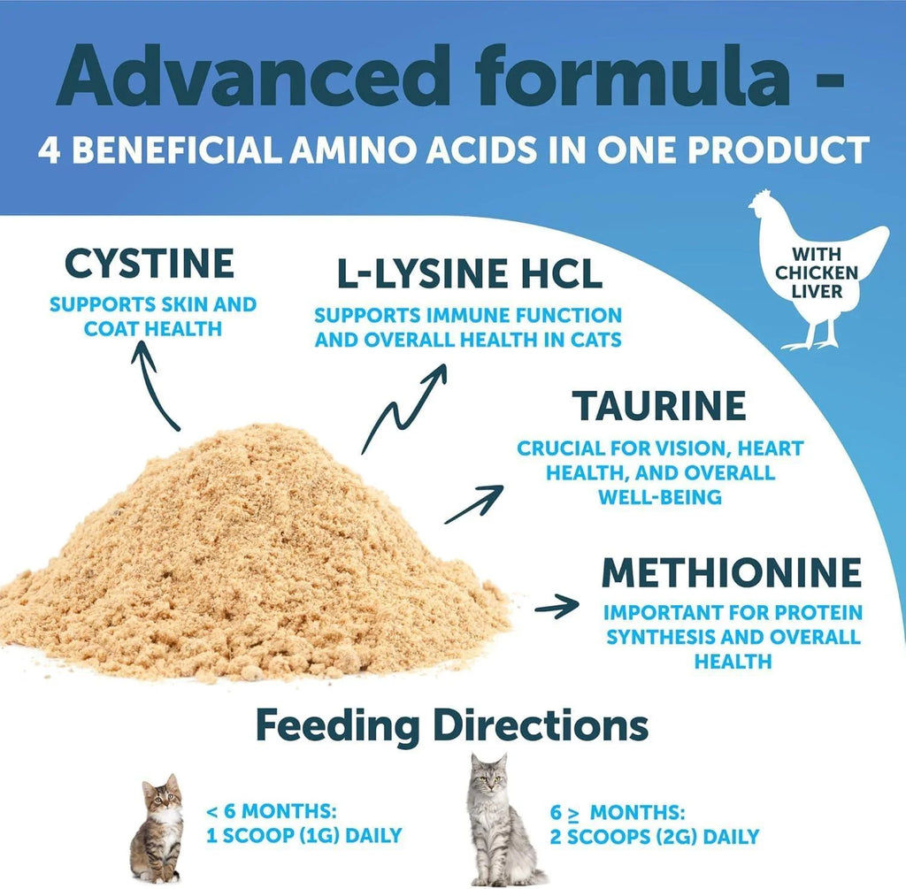 L Lysine for Cats Lysine Powder Supplement 900Mg Serving Immune Support For