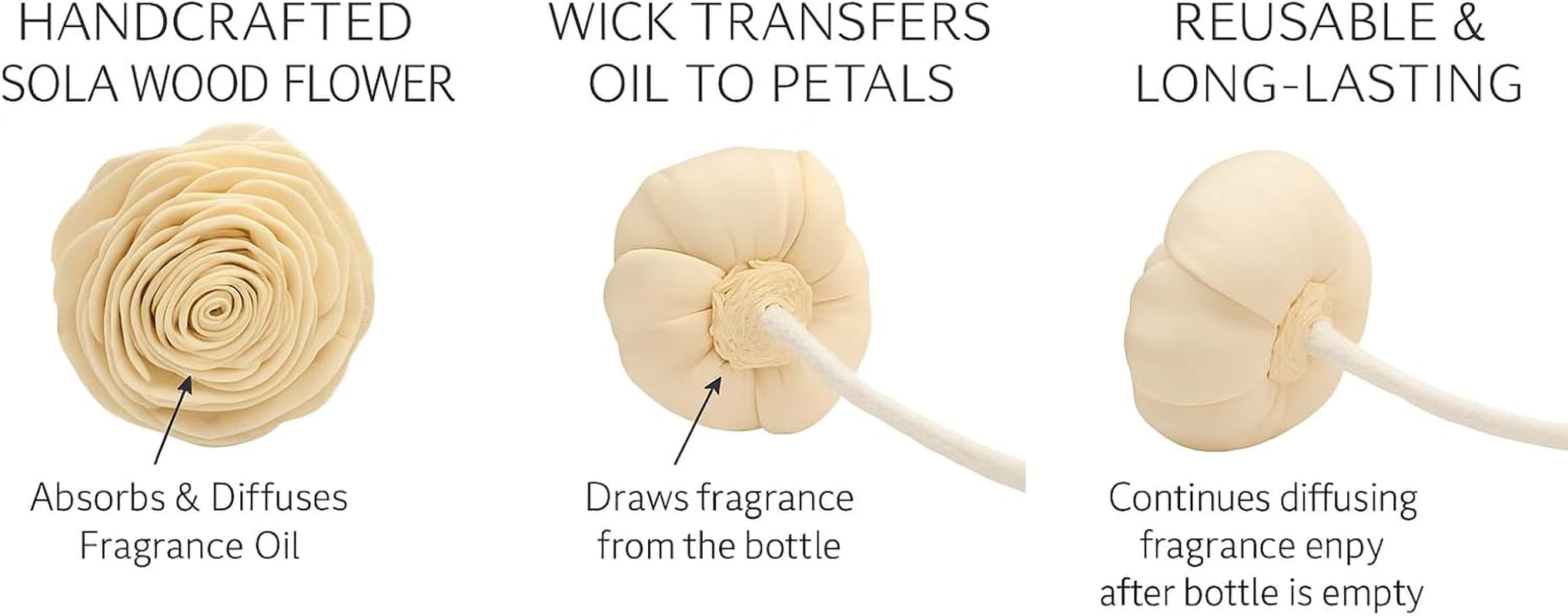 Twin Sola Diffuser 160Ml_Eucalyptus and Bergamot Scent Sticks, Premium Organic Essential Oil Reed Diffuser, Housewarming Wedding Registry Essentials Bedroom Gifts
