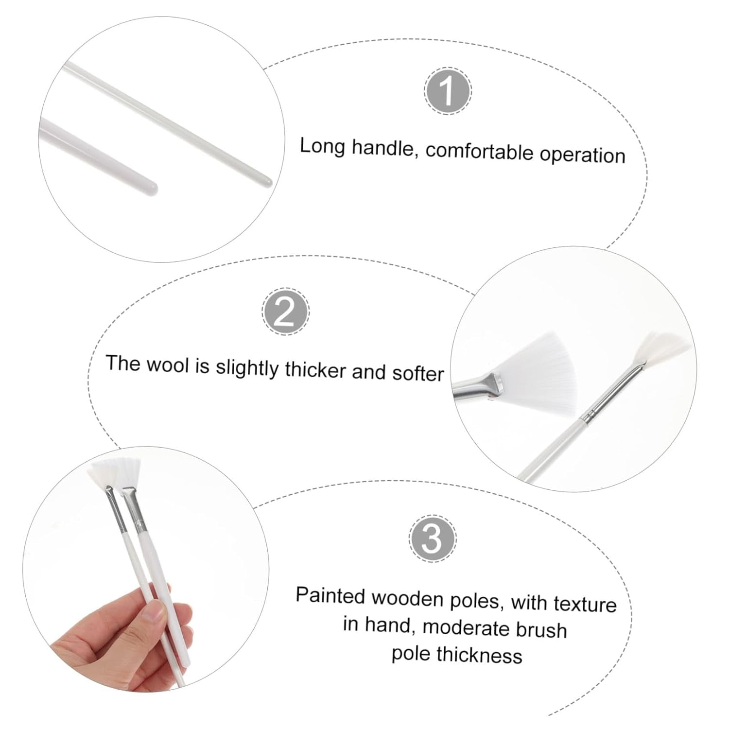 2Pcs Ergonomic Fan Shaped Beauty Brush Facial Mask Applicator Brush Women Beauty Tool