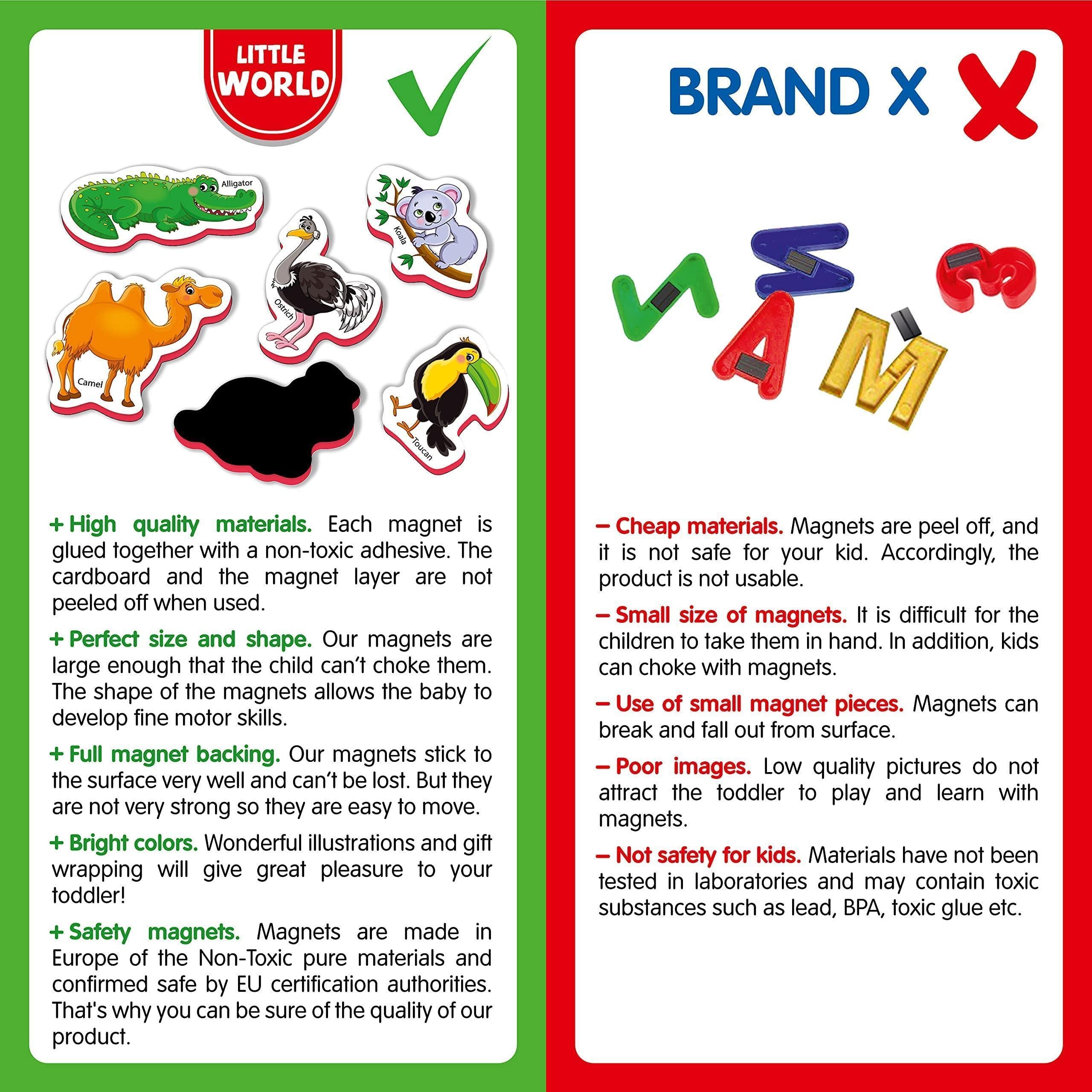 27 Fridge Magnets for Toddlers 13 Years Zoo Animals Foam Magnets for Kids
